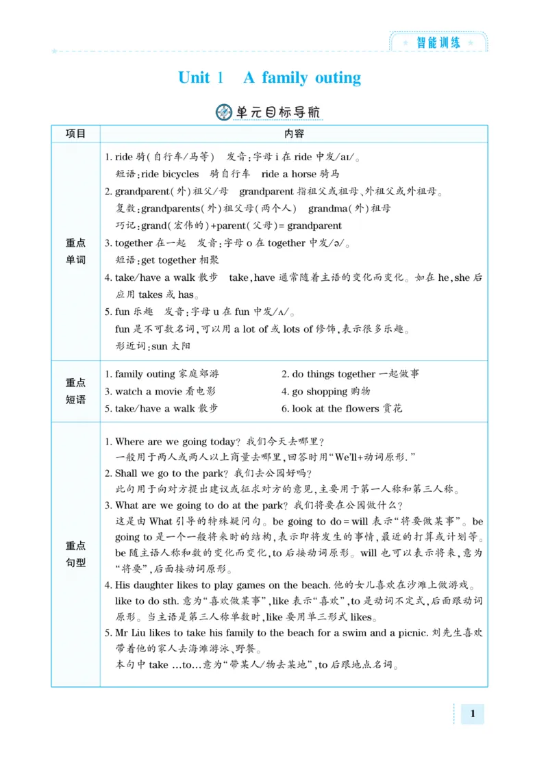 《湘少版英语6年级下册智能训练卷_小学1-6年级全科全套_1-6年级全科下册_六年级_英语_英语六下其他版本》第4页预览