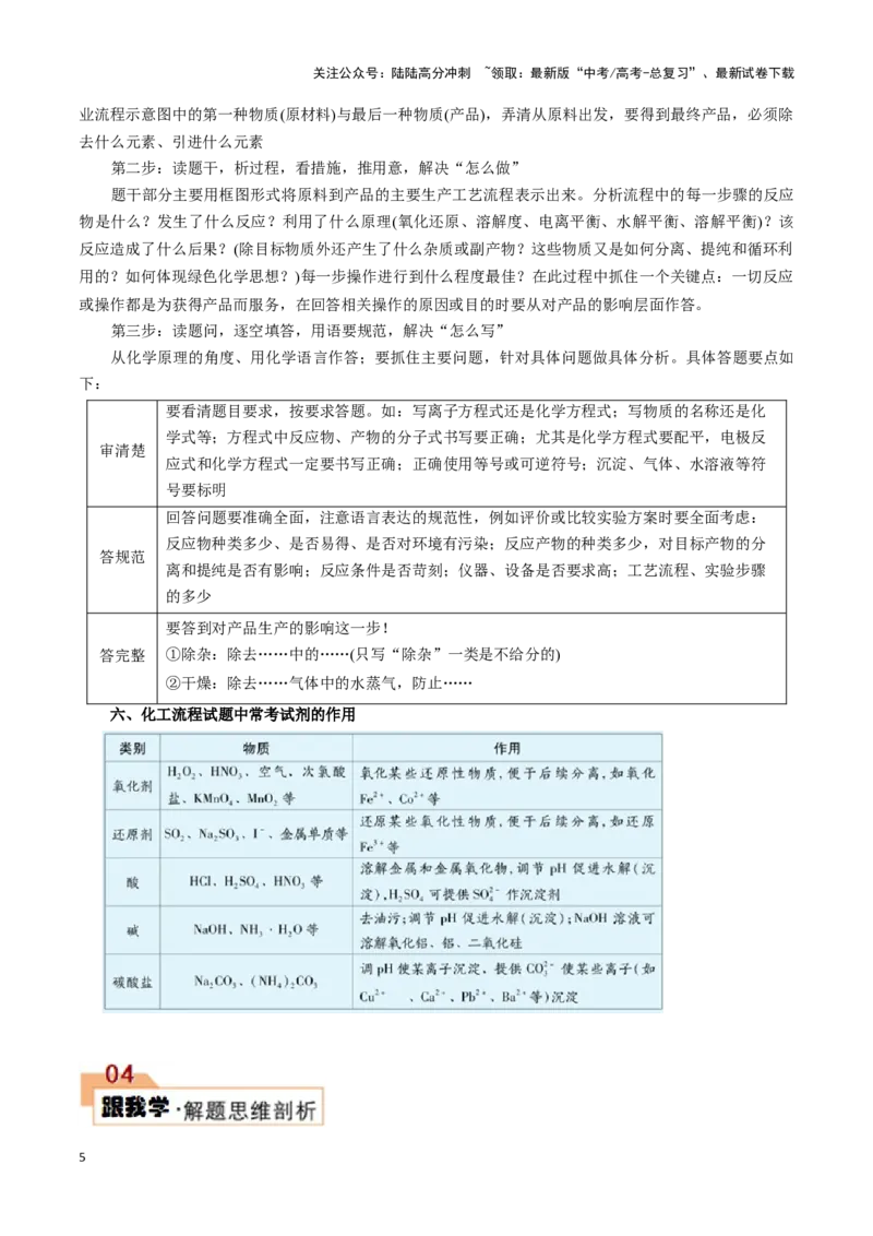 《题型四无机化工流程题解题策略(原卷版)_05-化学-高考总复习_专项复习_2024年_2024年高考化学答题技巧与模板构建》第5页预览