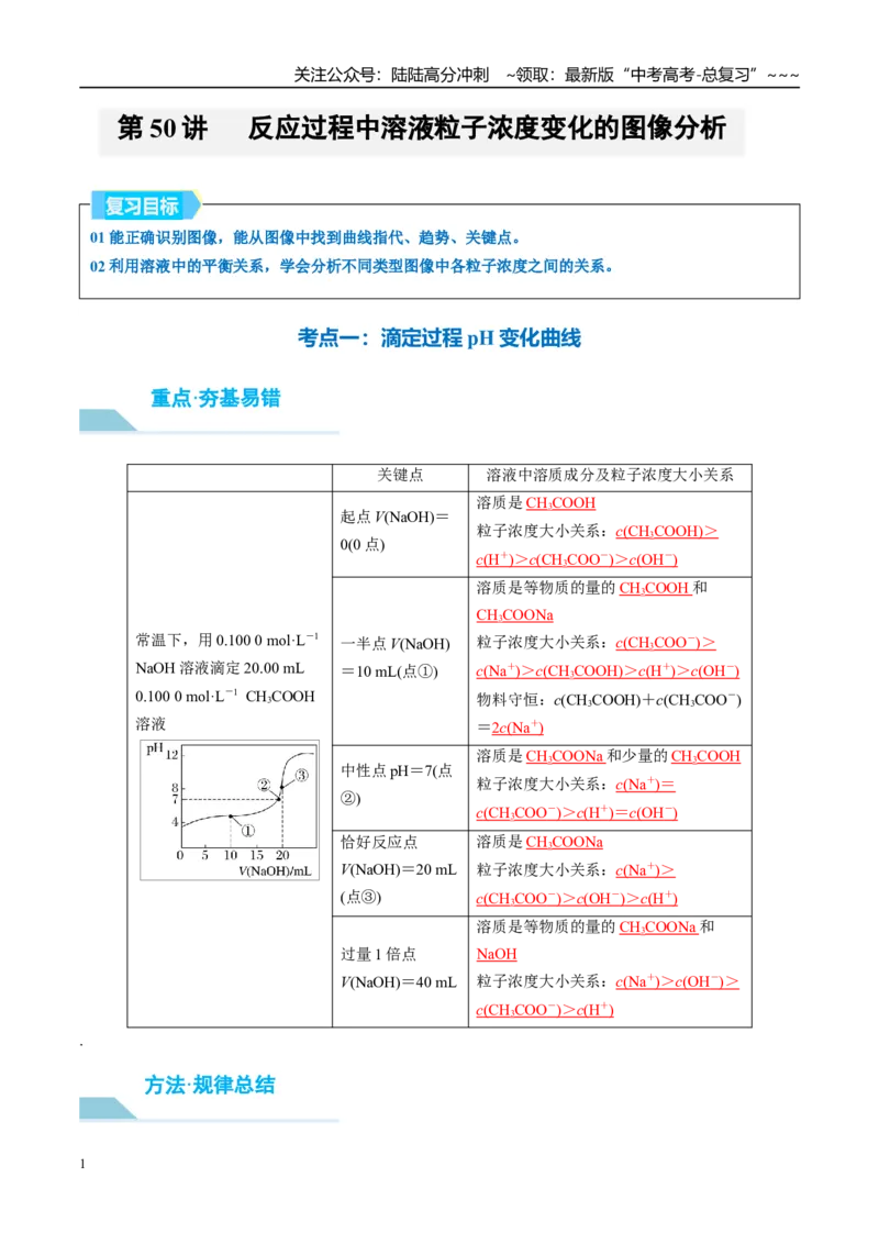 《（重点·方法·点拨）第50讲反应过程中溶液粒子浓度变化的图像分析-（教师版）_05-化学-高考总复习_一轮复习_2026年-化学高考一轮复习_2026年高考化学大一轮复习卓越讲义重难点-G355_资料》第1页预览