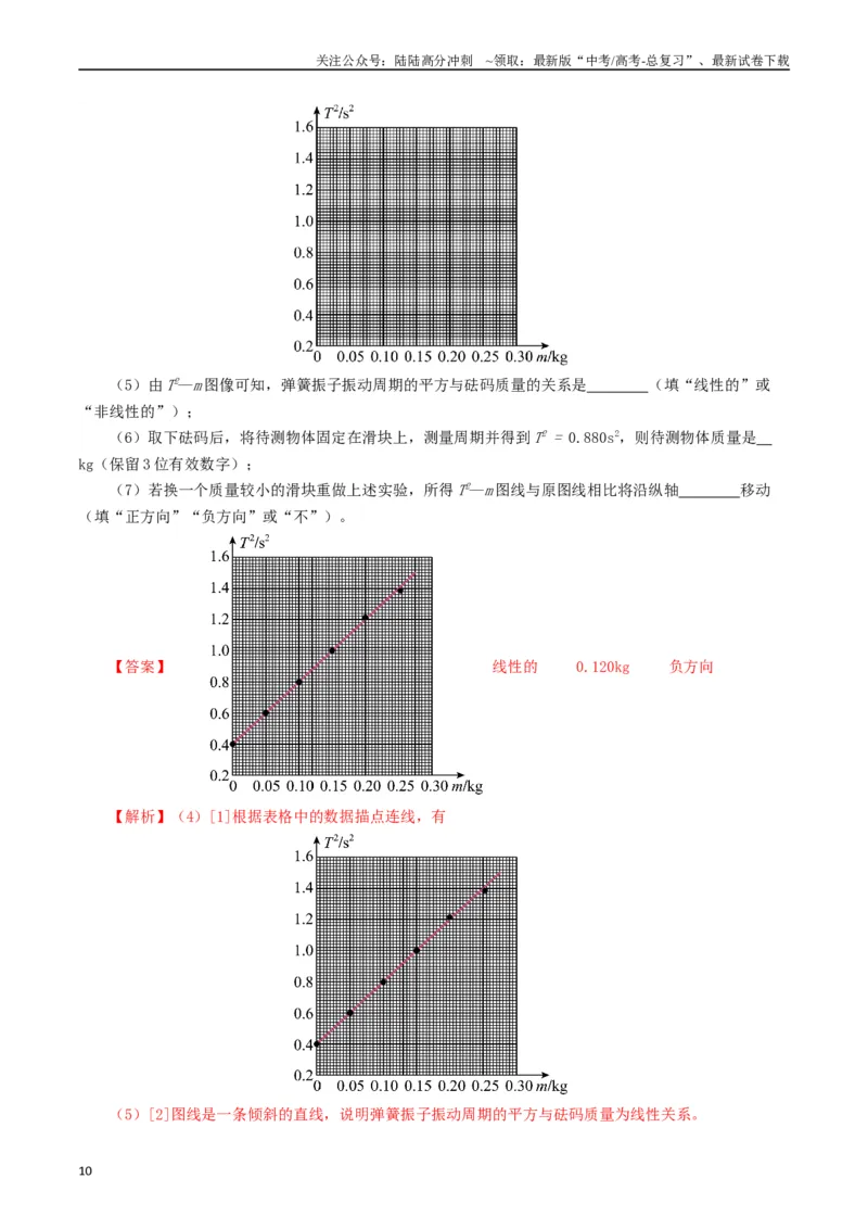 《专题17力学实验（教师版）_04-物理-高考总复习_专项复习_2025年_2025年高考真题和模拟题物理分类汇编（全国通用）》第10页预览