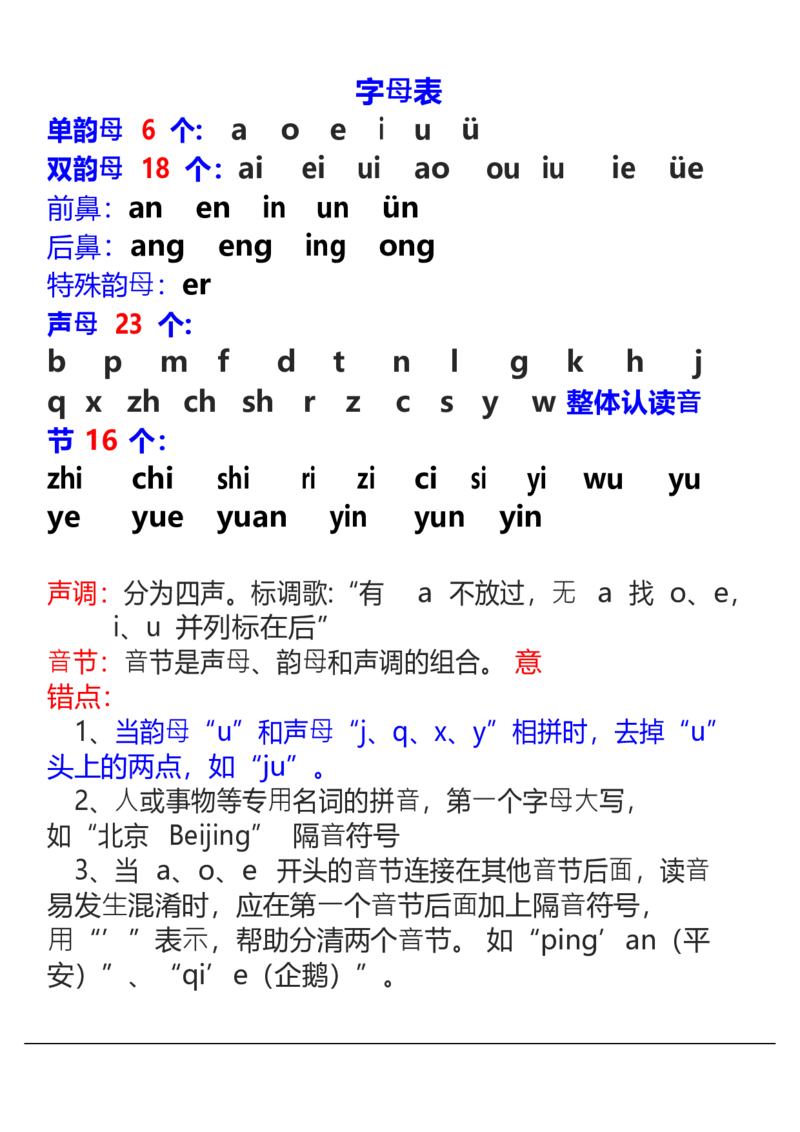 《幼小衔接资料合集汇总(最新)_小学1-6年级全科全套_1-6年级全科上册_一年级_数学_A一年级数学（通用版）_通用版数学一上专项练习》第2页预览