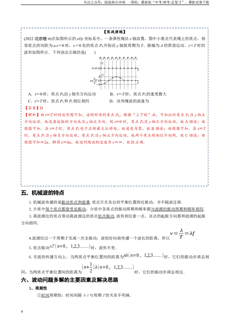《专题14机械振动与机械波电磁振荡与电磁波-2024年高考物理一轮复习知识清单（全国通用）_04-物理-高考总复习_一轮复习_2024年_2024年高考物理一轮复习知识清单必背总结全国通用_资料》第9页预览