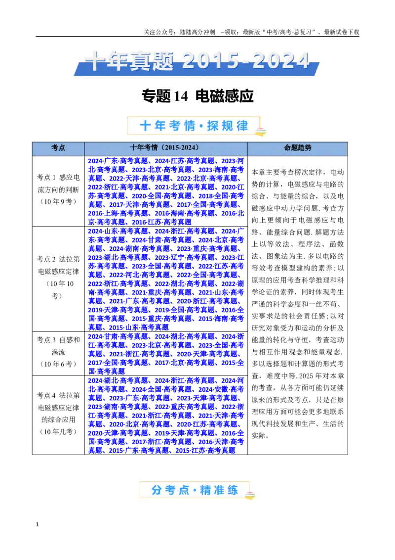 《专题14电磁感应-（全国通用）（原卷版）_04-物理-高考总复习_专项复习_2025年_十年（2015-2024）高考物理真题分类汇编（全国通用）》第1页预览