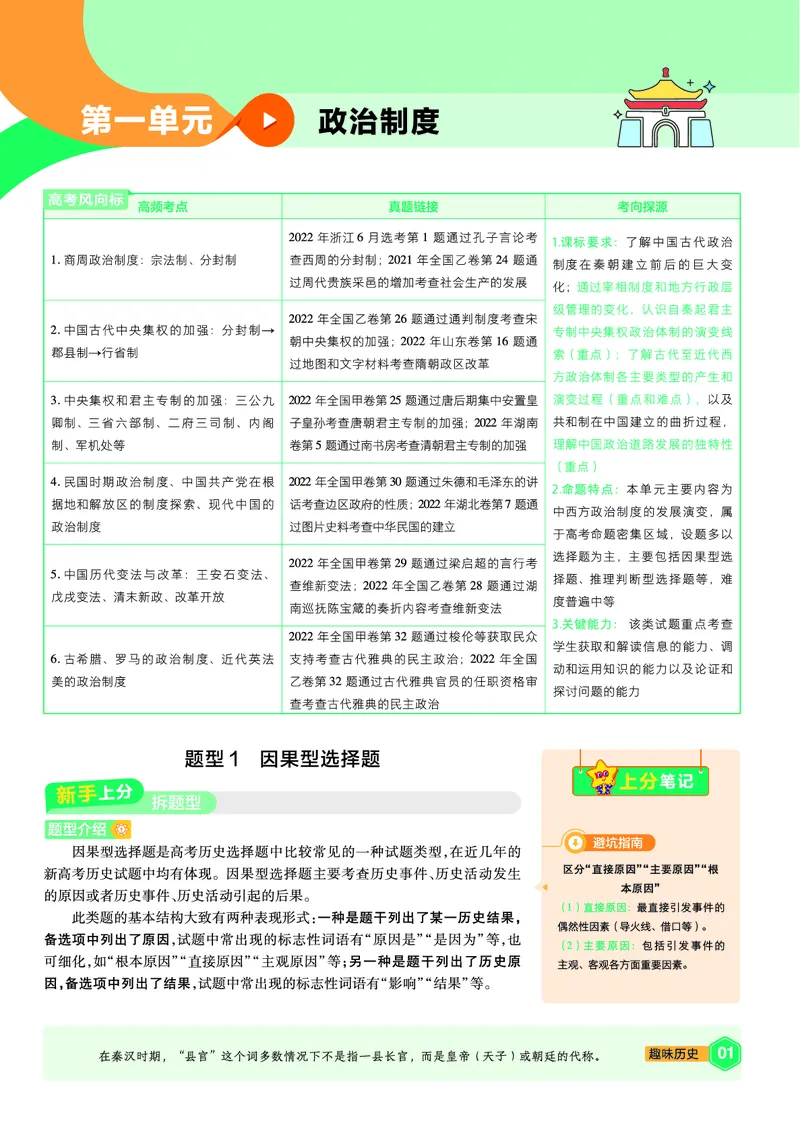 《上分手册历史选择性必修1RJ金考卷单元双测卷_2024天星高中单元双测卷上分手册》第1页预览