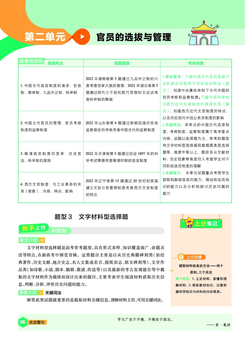 《上分手册历史选择性必修1RJ金考卷单元双测卷_2024天星高中单元双测卷上分手册》第6页预览