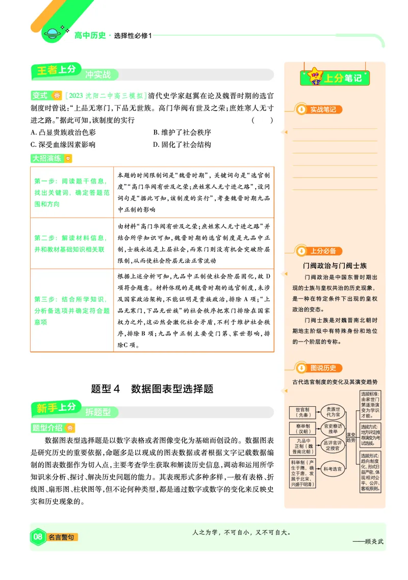 《上分手册历史选择性必修1RJ金考卷单元双测卷_2024天星高中单元双测卷上分手册》第8页预览