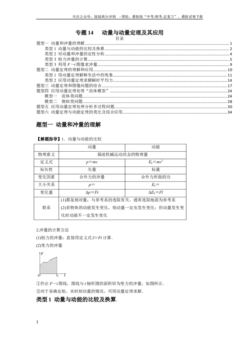 《专题14动量与动量定理及其应用（原卷版）_04-物理-高考总复习_一轮复习_2024年_2024年高考物理一轮复习热点题型归类训练重点提升_2023版》第1页预览