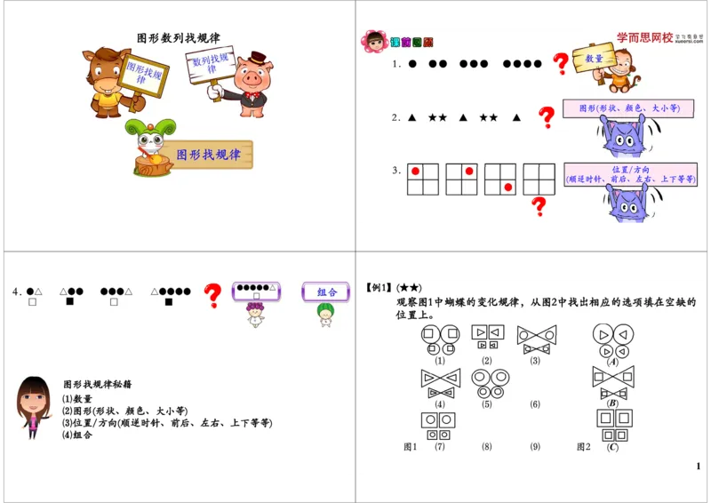 《图形数列找规律_小学1-6年级全科全套_2024更新专题_小学奥数专题资料_7、精品课程合集_学而思小学1-6年级奥数竞赛班视频课程285讲_三年级奥数（竞赛班）49讲》第1页预览