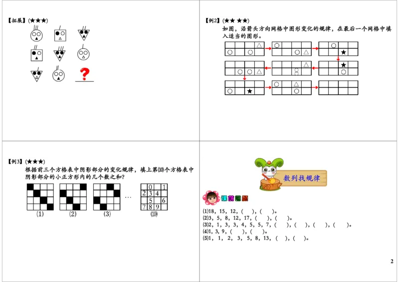 《图形数列找规律_小学1-6年级全科全套_2024更新专题_小学奥数专题资料_7、精品课程合集_学而思小学1-6年级奥数竞赛班视频课程285讲_三年级奥数（竞赛班）49讲》第2页预览
