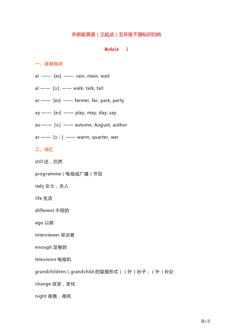 《外研英语三起点五年级单元要点_小学1-6年级全科全套_1-6年级全科下册_五年级_五年级下英语_英语各版本知识点》第1页预览