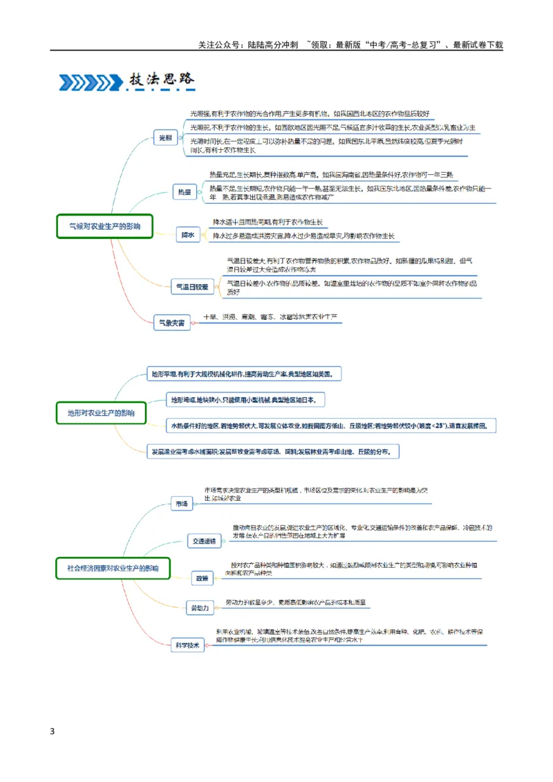 《大题06农业与粮食安全（3大热点角度）（原卷版）_07-地理-高考总复习_专项复习_2024年_2024年新高考地理大题突破限时集训大题专题精做_资料》第3页预览