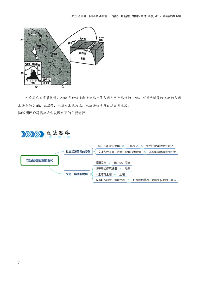 《大题06农业与粮食安全（3大热点角度）（原卷版）_07-地理-高考总复习_专项复习_2024年_2024年新高考地理大题突破限时集训大题专题精做_资料》第7页预览
