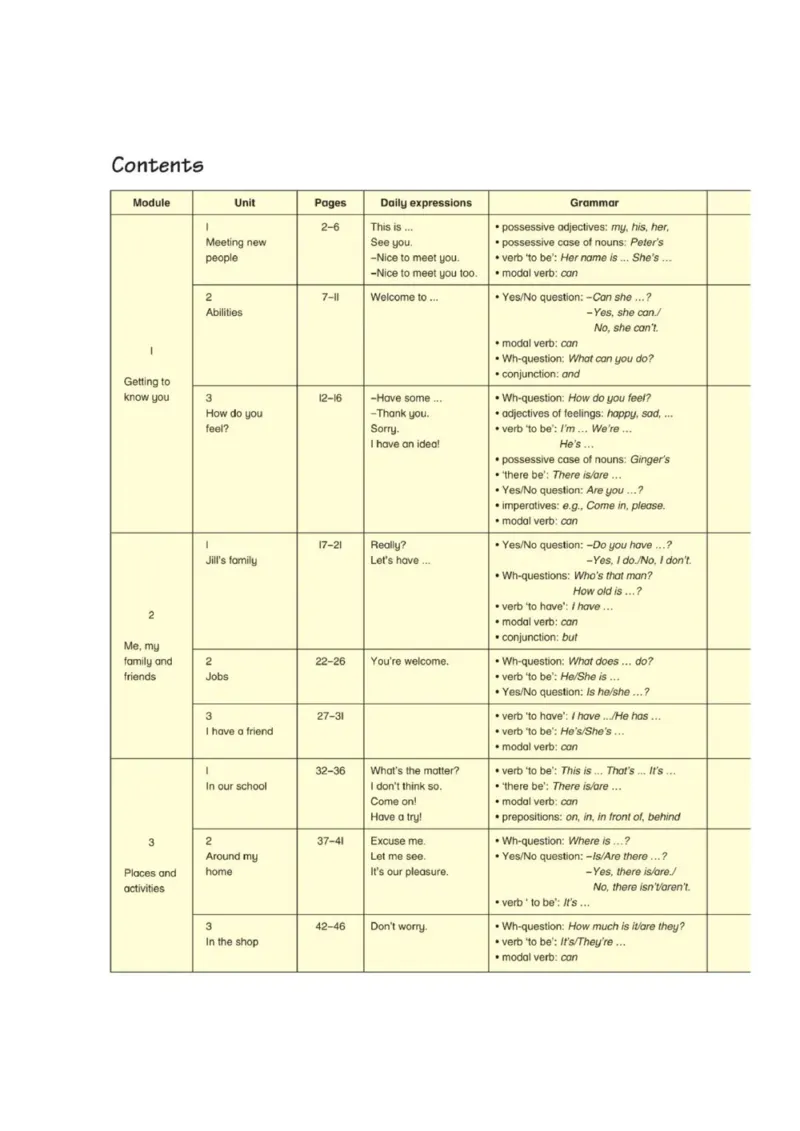 《英语牛津上海版4A_小学1-6年级全科全套_2025更新专题（含教材）_寒假预复习必备资料2024新版小学教材电子版_小学英语_牛津上海版》第3页预览