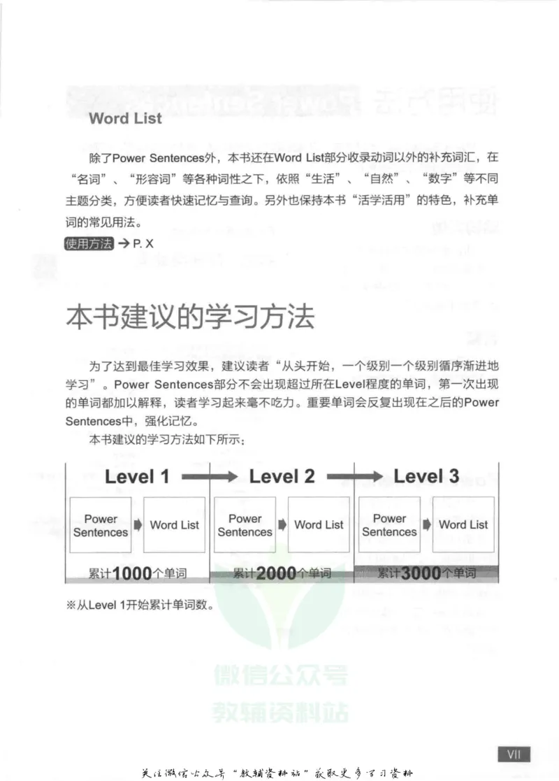 《终极英语单词12000变身口语达人3000词_001_小学1-6年级全科全套_2024更新专题_小学英语专题资料_终极英语单词12000》第7页预览