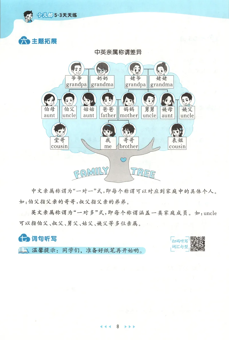 《知识清单_小初高学习资料合集（每天更新）_2026秋《53天天练》语文+数学+英语_2026秋《53天天练》英语人教PEP版_2026秋《53天天练》英语RJ3上》第10页预览
