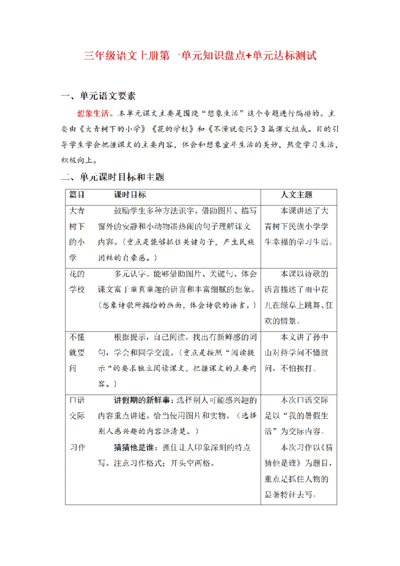 《三年级语文上册1-8单元知识盘点+达标测试（含字词、佳句、感知、考点）_小学1-6年级全科全套_1-6年级全科上册_三年级_语文_语文三上单元知识点》第1页预览