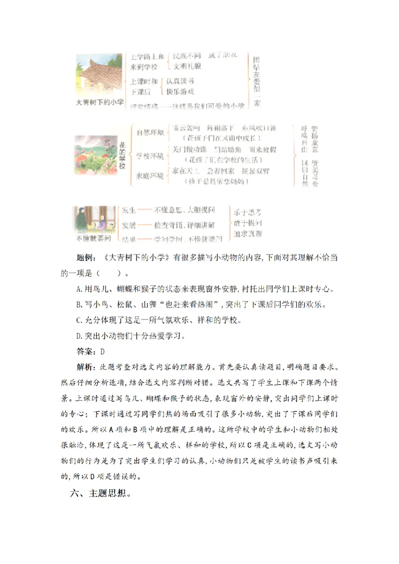 《三年级语文上册1-8单元知识盘点+达标测试（含字词、佳句、感知、考点）_小学1-6年级全科全套_1-6年级全科上册_三年级_语文_语文三上单元知识点》第9页预览