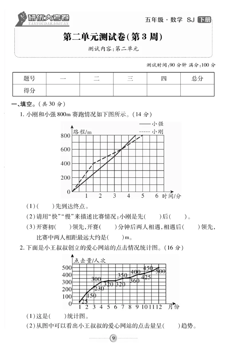 《《研优-大考卷》数学五年级下册（SJ）_小学1-6年级全科全套_1-6年级全科下册_五年级_五年级下数学_数学五下苏教版(1)》第9页预览
