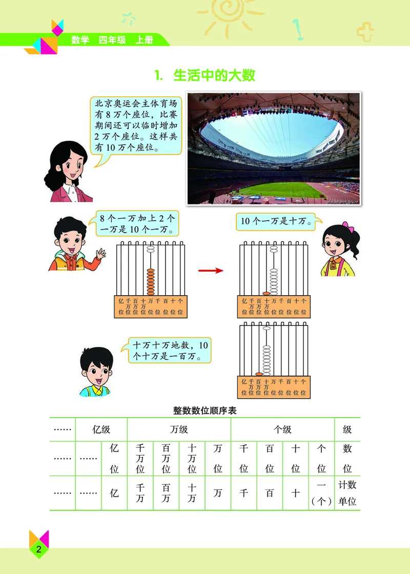 《小学数学四年级上册_小学1-6年级全科全套_2025更新专题（含教材）_寒假预复习必备资料2024新版小学教材电子版_小学数学_小学数学北京版（无水印）》第7页预览