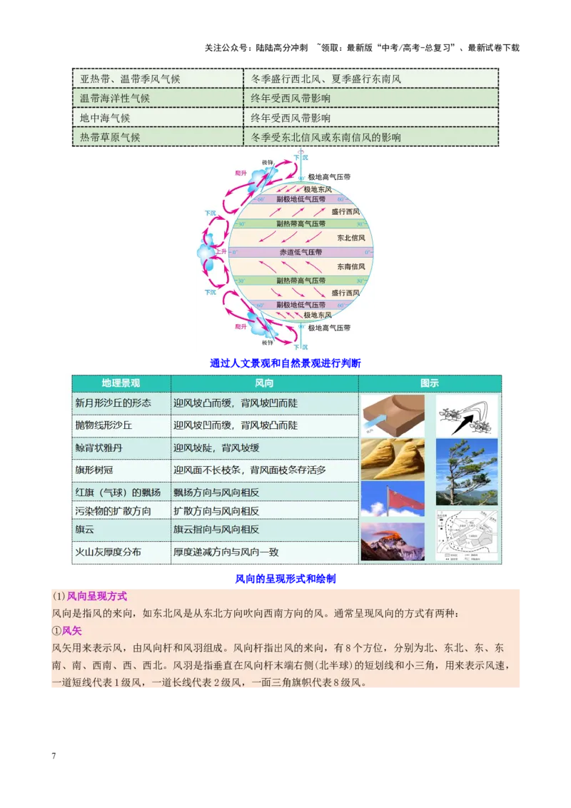 《微专题风（讲义）（解析版）_07-地理-高考总复习_二轮复习_2025年_2025年高考地理二轮复习课件+讲义+练习（新高考通用）_专题3大气运动》第7页预览