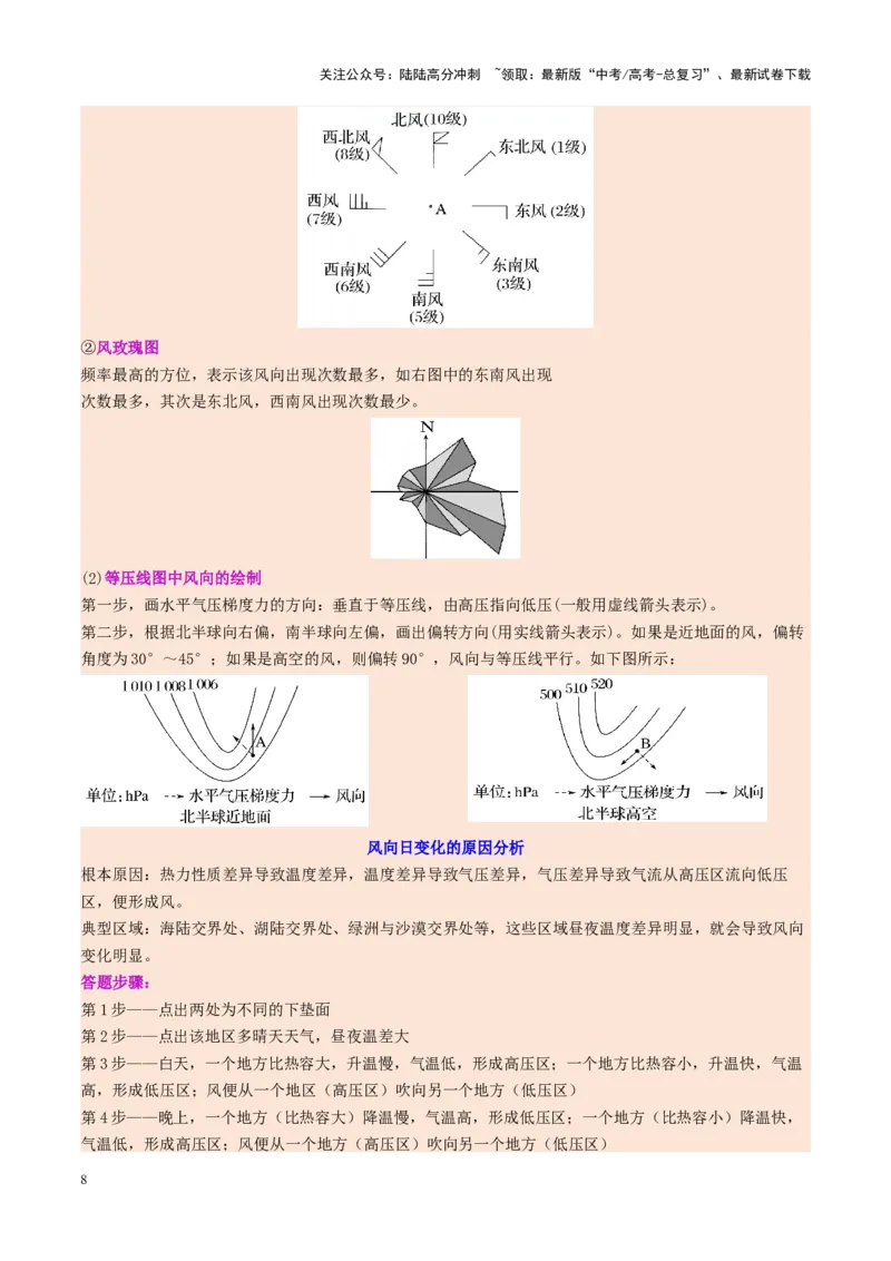 《微专题风（讲义）（解析版）_07-地理-高考总复习_二轮复习_2025年_2025年高考地理二轮复习课件+讲义+练习（新高考通用）_专题3大气运动》第8页预览