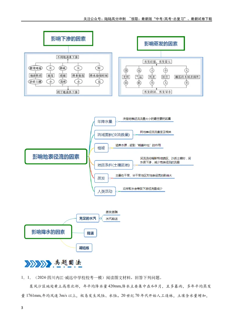 《大题02水与河湖（5大热点角度）（原卷版）_07-地理-高考总复习_专项复习_2024年_2024年新高考地理大题突破限时集训大题专题精做_资料》第3页预览