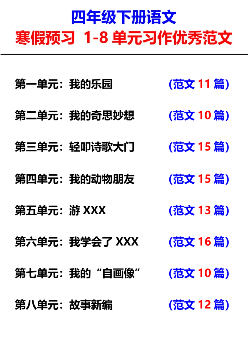 《四年级下册语文寒假预习1-8单元习作范文_小学1-6年级全科全套_1-6年级全科下册_四年级_四年级下语文_语文四下作文》第1页预览
