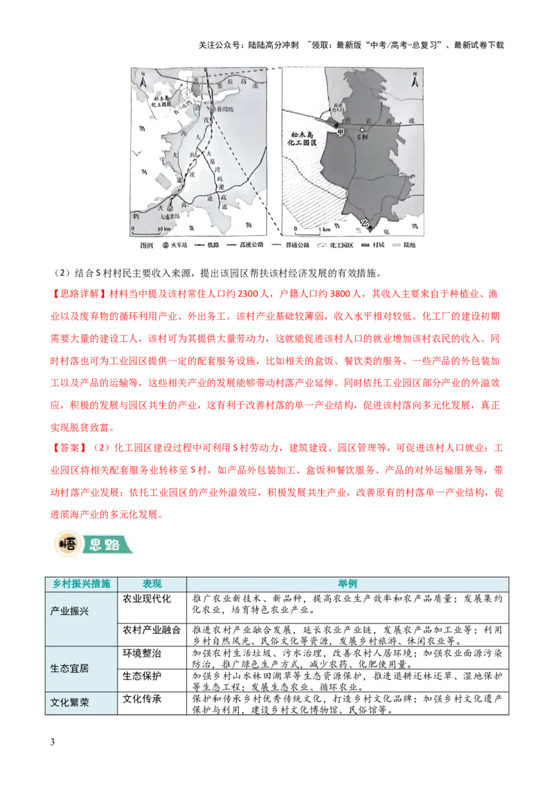 《大题09乡村、城市与交通布局（4大热点角度）（解析版）_07-地理-高考总复习_三轮冲刺_大题精做冲刺2025年高考地理大题突破+限时集训（新高考通用）》第3页预览