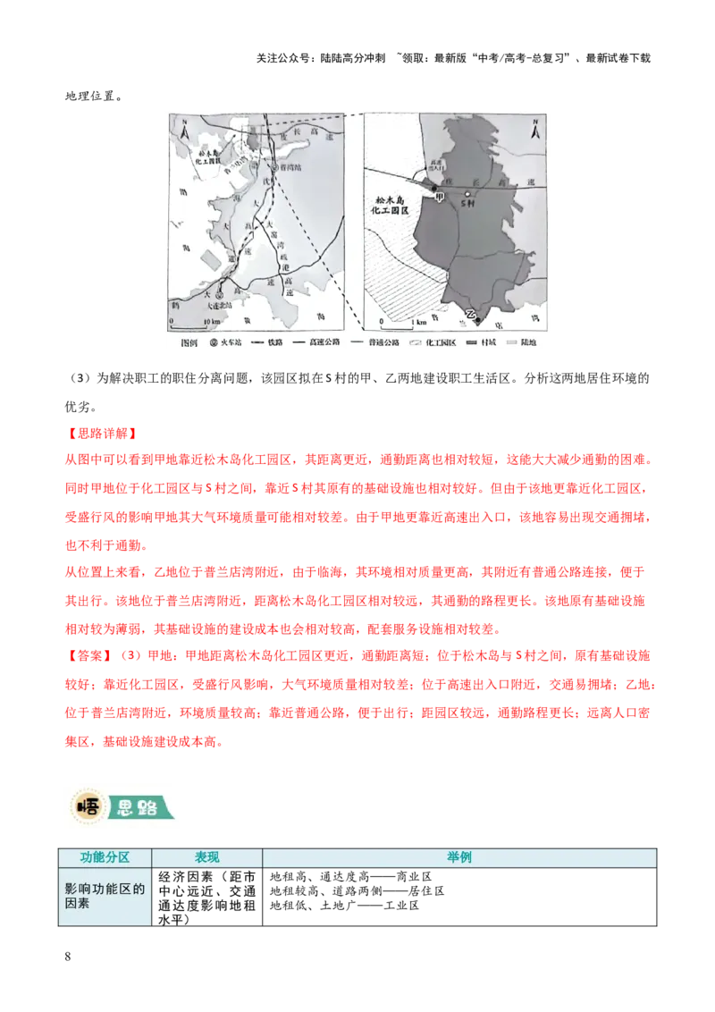 《大题09乡村、城市与交通布局（4大热点角度）（解析版）_07-地理-高考总复习_三轮冲刺_大题精做冲刺2025年高考地理大题突破+限时集训（新高考通用）》第8页预览