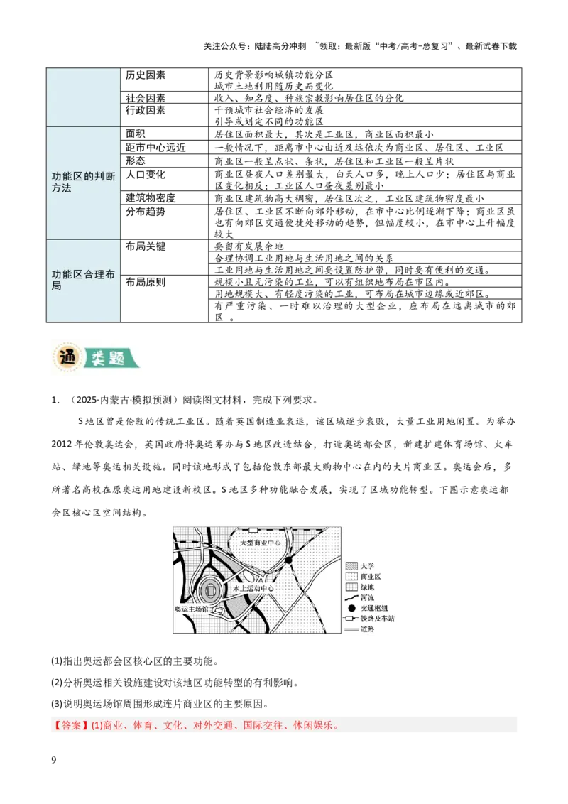 《大题09乡村、城市与交通布局（4大热点角度）（解析版）_07-地理-高考总复习_三轮冲刺_大题精做冲刺2025年高考地理大题突破+限时集训（新高考通用）》第9页预览
