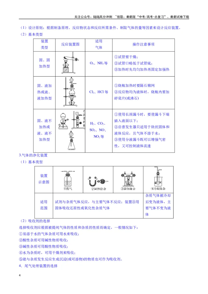 《题型16化学实验综合题（原卷版）_05-化学-高考总复习_二轮复习_2025年_2025年高考化学二轮热点题型归纳与变式演练（新高考通用）》第4页预览