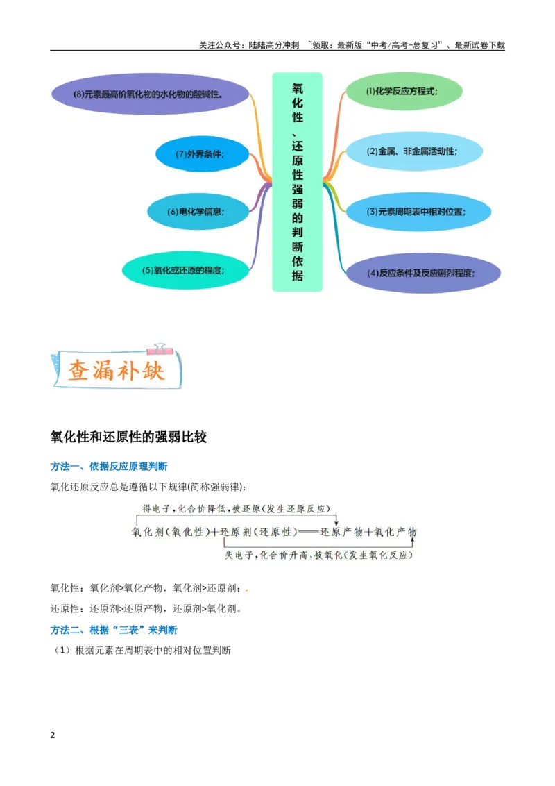 《（升级版）微专题08氧化性和还原性强弱的实验探究及应用（学生版）(全国版)_05-化学-高考总复习_一轮复习_2024年_2024高考化学一轮复习考点微专题考情分析经_资料_2024版》第2页预览