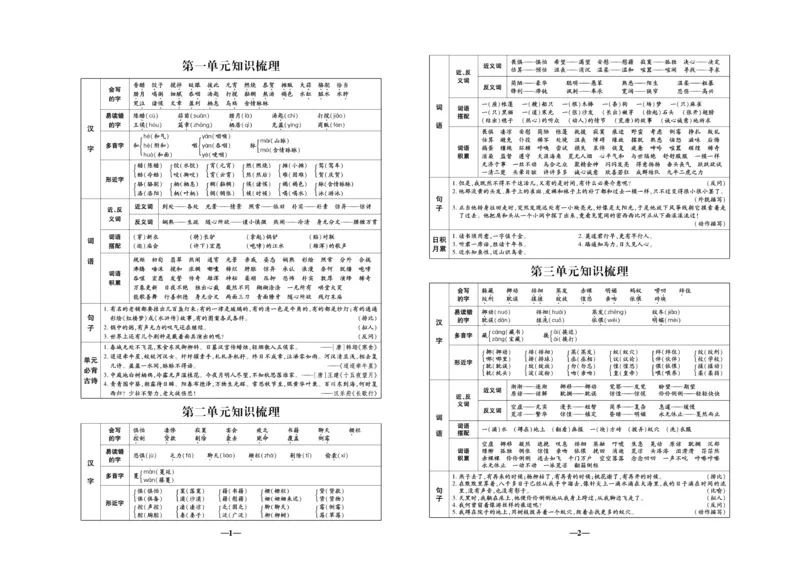 《《聚优名卷》六年级下册人教语文_小学1-6年级全科全套_1-6年级全科下册_六年级_语文_语文六下电子册类》第2页预览