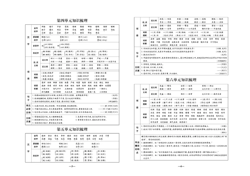 《《聚优名卷》六年级下册人教语文_小学1-6年级全科全套_1-6年级全科下册_六年级_语文_语文六下电子册类》第3页预览