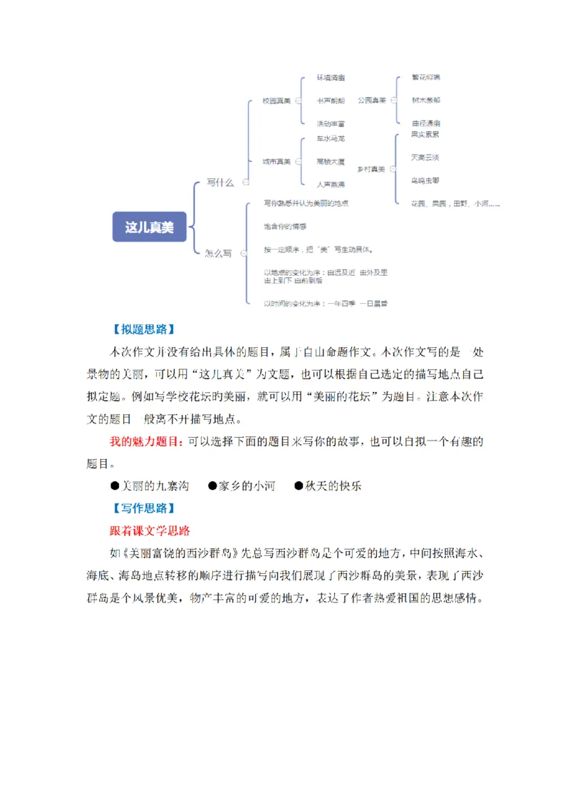 《三（上）语文同步作文（第1套）-第6单元：这儿真美（写作指导+范文赏析+病文升格）_小学1-6年级全科全套_1-6年级全科上册_三年级_语文_语文三上单元习作》第2页预览