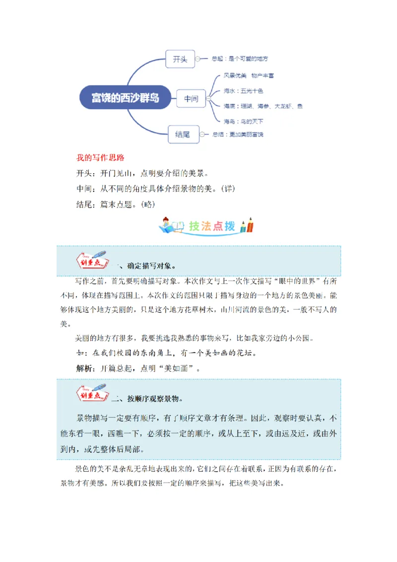 《三（上）语文同步作文（第1套）-第6单元：这儿真美（写作指导+范文赏析+病文升格）_小学1-6年级全科全套_1-6年级全科上册_三年级_语文_语文三上单元习作》第3页预览