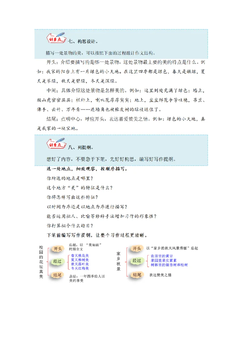 《三（上）语文同步作文（第1套）-第6单元：这儿真美（写作指导+范文赏析+病文升格）_小学1-6年级全科全套_1-6年级全科上册_三年级_语文_语文三上单元习作》第6页预览