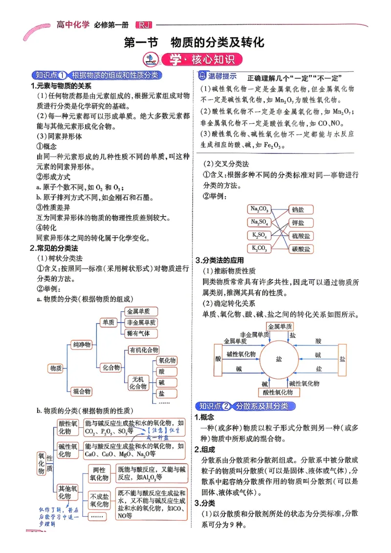 《学思用_2027版高中《天星教育一遍过》必修1（化学）（人教）》第4页预览