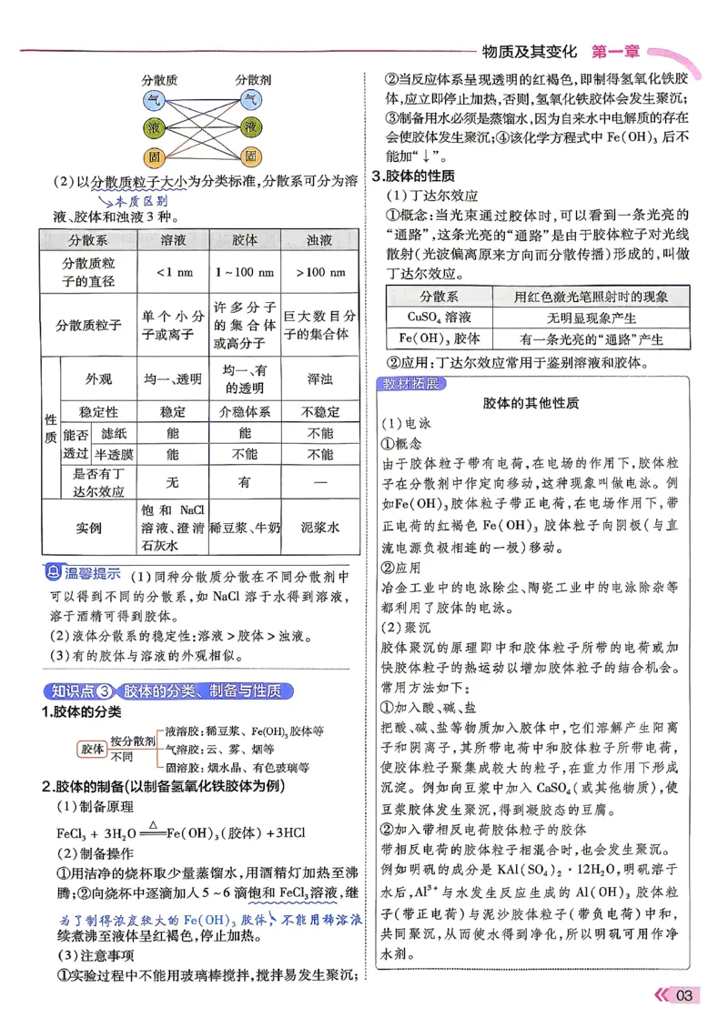 《学思用_2027版高中《天星教育一遍过》必修1（化学）（人教）》第5页预览