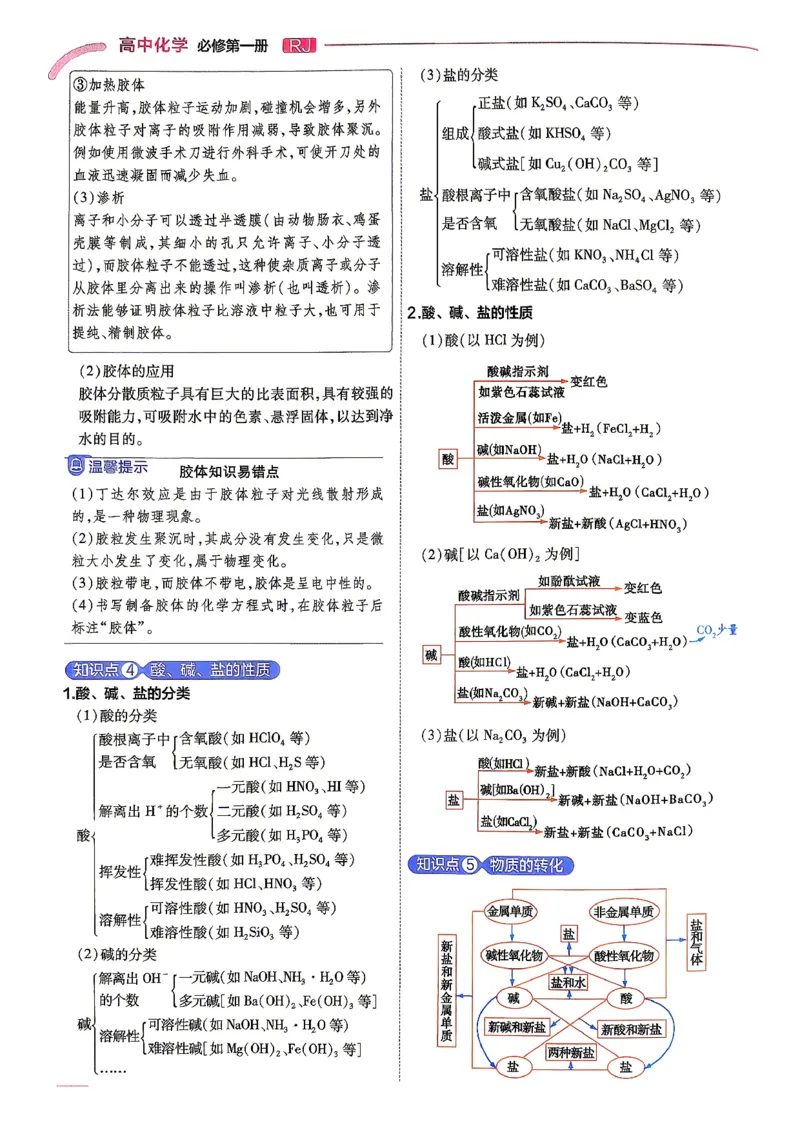 《学思用_2027版高中《天星教育一遍过》必修1（化学）（人教）》第6页预览