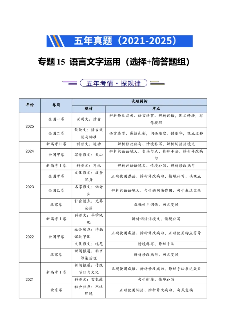 《专题15语言文字运用（选择+简答题组）（全国通用）（学生版）_专项复习_2026年-语文专项复习_五年（2021-2025）高考语文真题分类汇编（全国通用）-C438》第1页预览