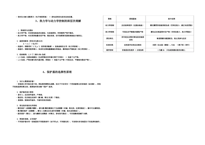 《有机化学方程式高中阶段汇总知识清单--2027届高三化学_小初高学习资料合集（每天更新）_2026年7月高中化学试题汇编_0727化学》第8页预览