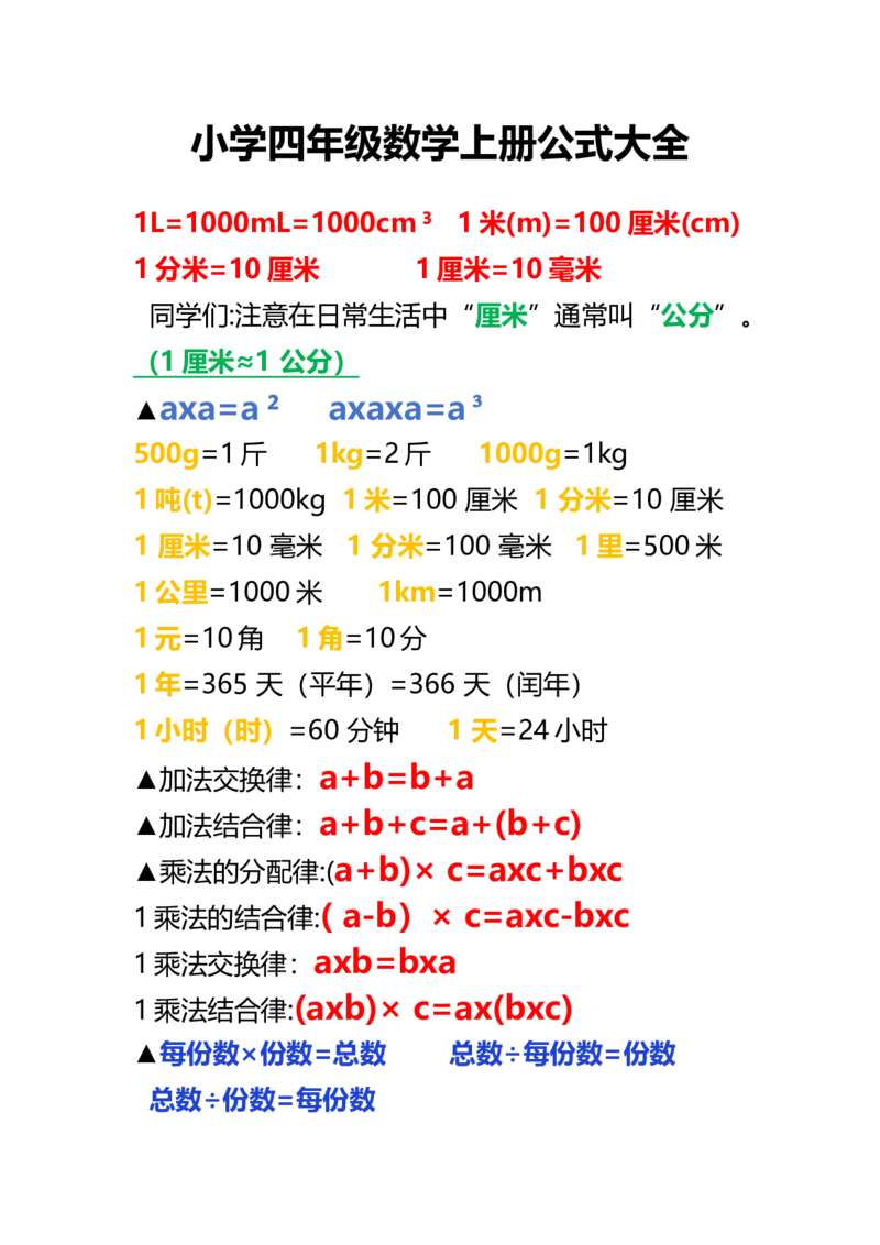 《四年级上册数学必备公式大全(1)_小学1-6年级全科全套_1-6年级全科上册_四年级_四上语文_四上语文综合》第1页预览