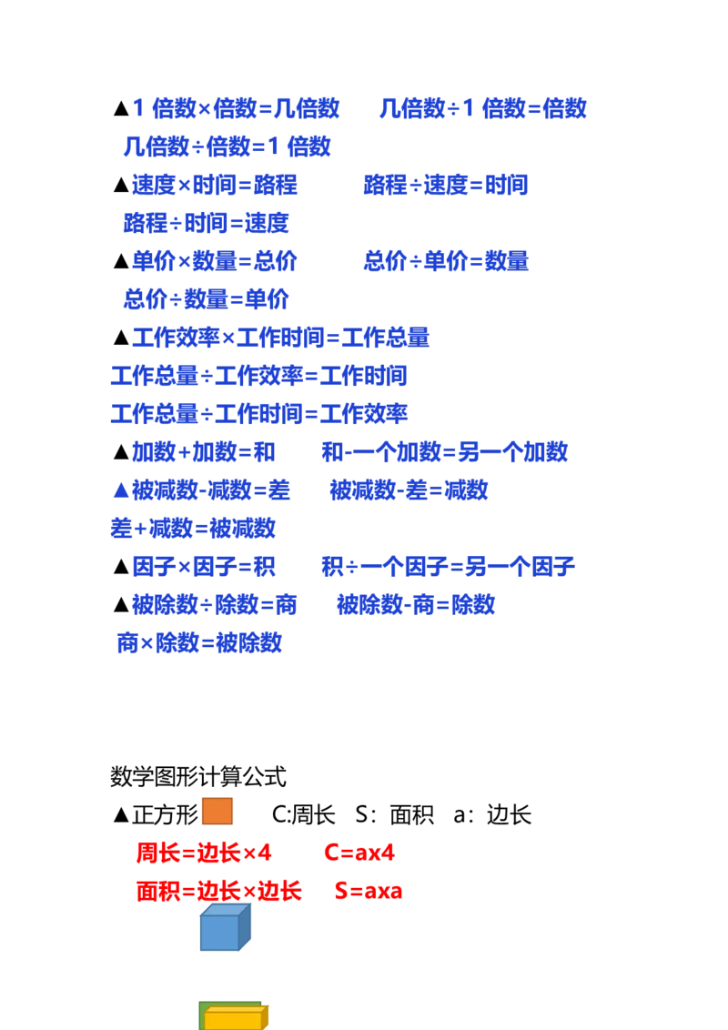 《四年级上册数学必备公式大全(1)_小学1-6年级全科全套_1-6年级全科上册_四年级_四上语文_四上语文综合》第2页预览