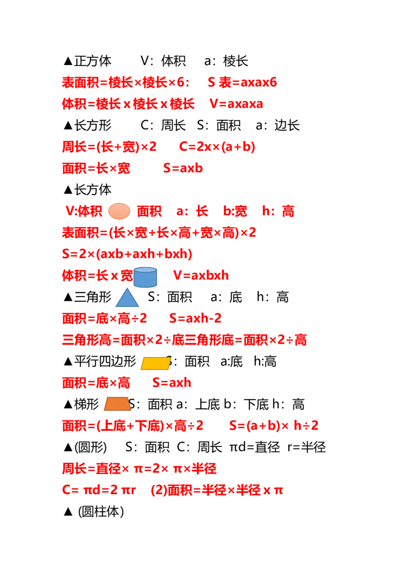 《四年级上册数学必备公式大全(1)_小学1-6年级全科全套_1-6年级全科上册_四年级_四上语文_四上语文综合》第3页预览
