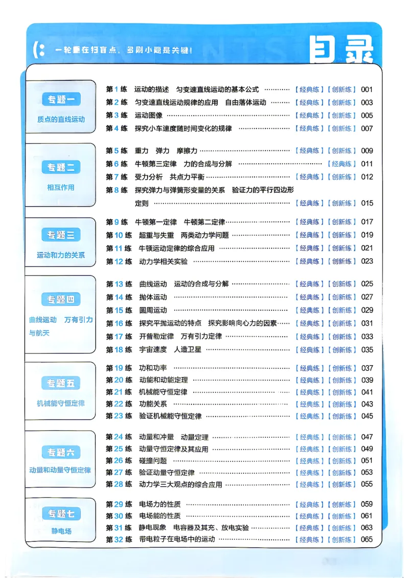 《物理_小题狂练_小初高学习资料合集（每天更新）_2027版《天星高考小题狂练》_4-物理小题狂练27版》第3页预览