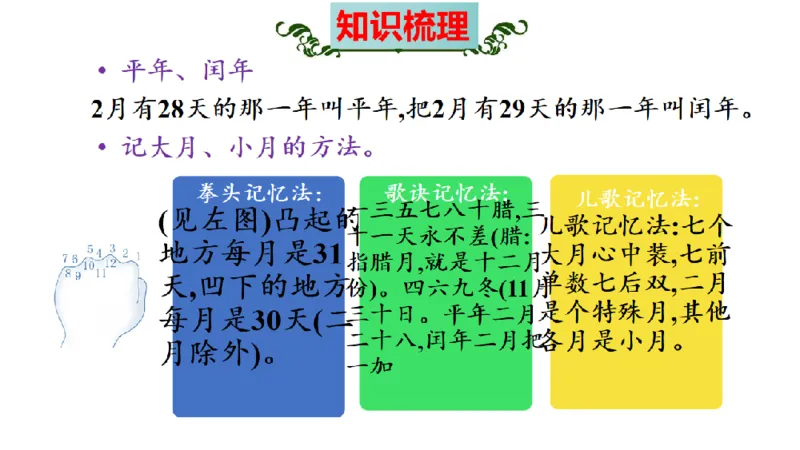 《三（上）数学（北师大版）第7单元《年、月、日》高效培优知识梳理_小学1-6年级全科全套_1-6年级全科上册_三年级_数学_三年级数学（北师大版）_北师大数学三上知识总结》第6页预览