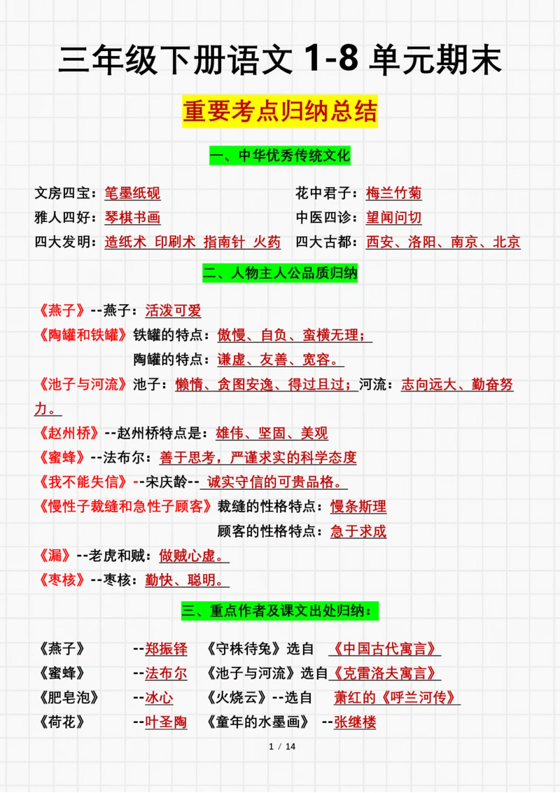 《三年级下册语文1-8单元期末重要考点归纳总结_小学1-6年级全科全套_1-6年级全科下册_三年级_三年级下语文_语文三下各类考点归纳》第1页预览