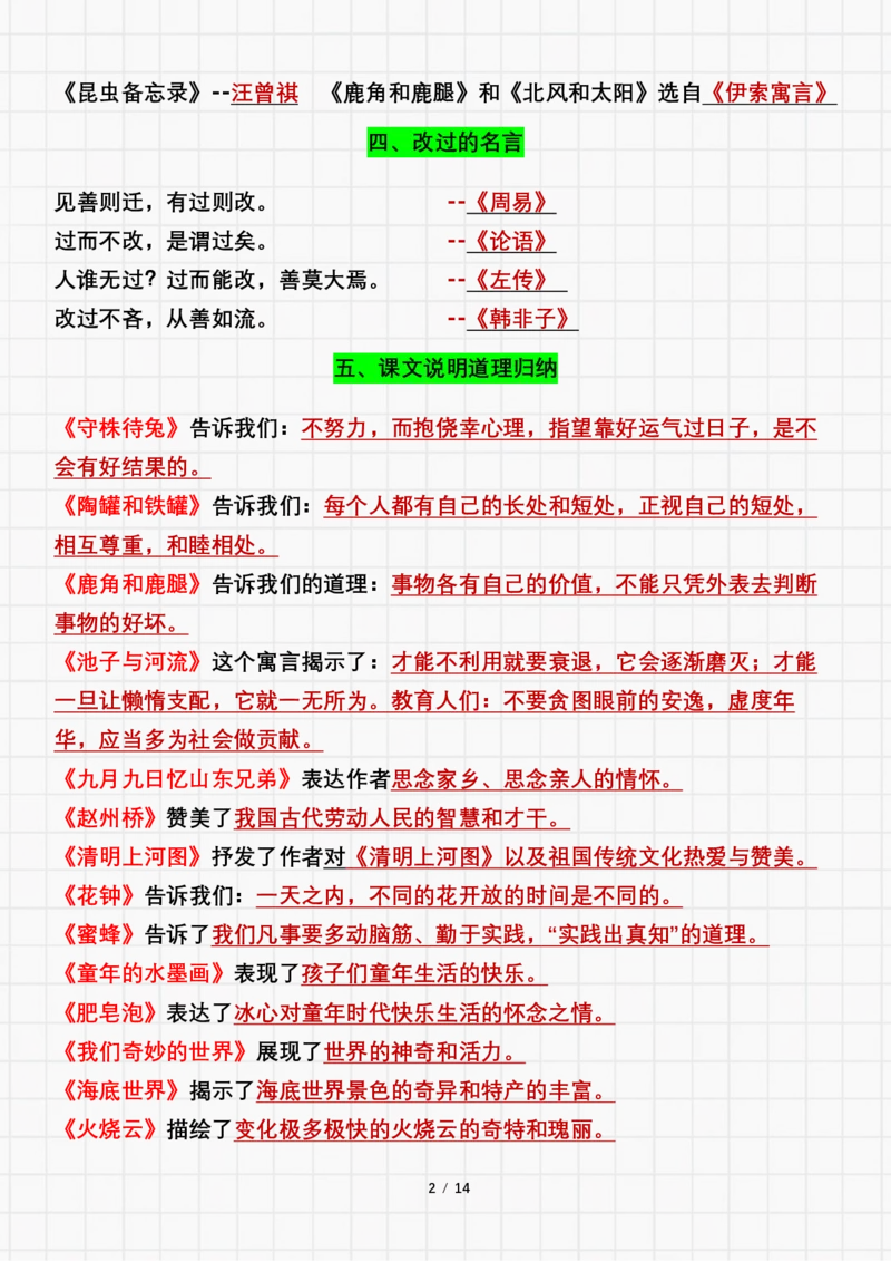 《三年级下册语文1-8单元期末重要考点归纳总结_小学1-6年级全科全套_1-6年级全科下册_三年级_三年级下语文_语文三下各类考点归纳》第2页预览