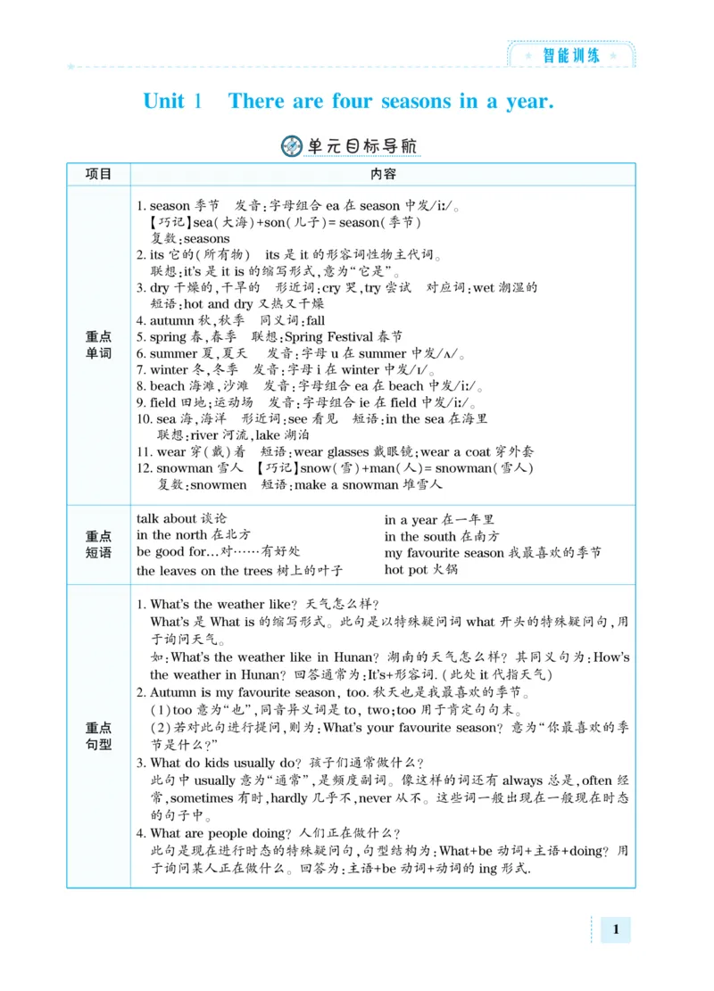 《湘鲁版英语6年级下册智能训练卷_小学1-6年级全科全套_1-6年级全科下册_六年级_英语_英语六下其他版本》第4页预览